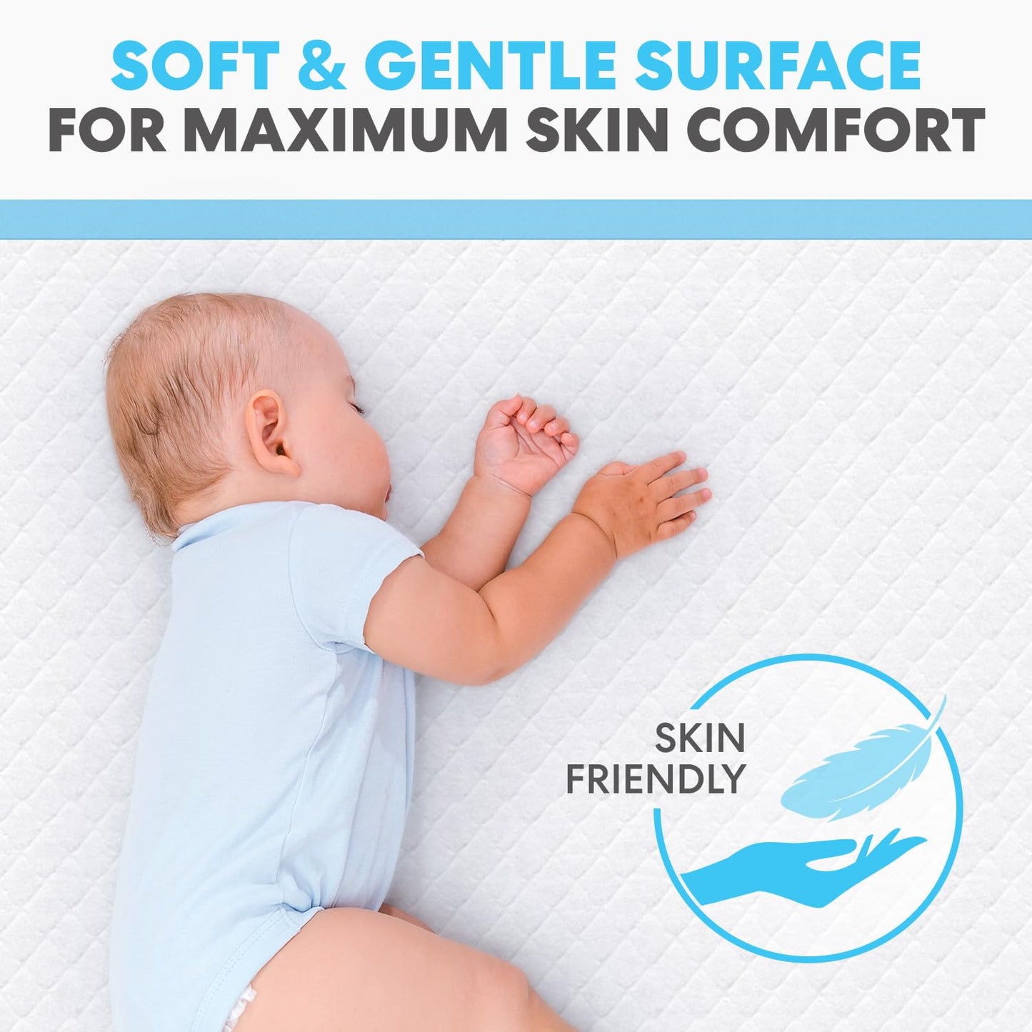 Simpli-Magic Disposable Underpads 23'' X 36'' (100-Count) Incontinence Pads, Chux, Bed Covers, Puppy Training | Thick, Super Absorbent Protection for Kids, Adults, Elderly | Liquid, Urine, Accidents