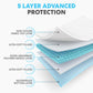 Simpli-Magic Disposable Underpads 23'' X 36'' (100-Count) Incontinence Pads, Chux, Bed Covers, Puppy Training | Thick, Super Absorbent Protection for Kids, Adults, Elderly | Liquid, Urine, Accidents