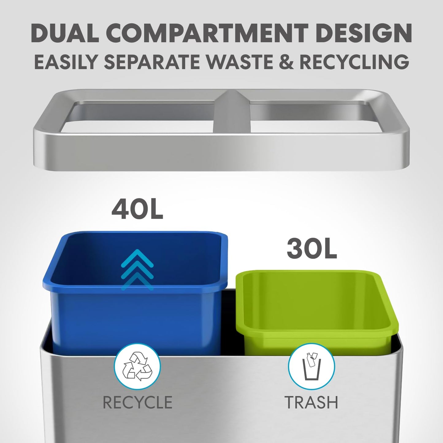70 Liter / 18.5 Gallon Rectangular Open Top Dual Compartment Recycling Trash Can, Stainless Steel (40L x 30L Capacity) Ideal for Restaurants, Coffee Shops, Gym and Households