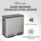 80 Liter / 21 Gallon Rectangular Hands-Free Dual Compartment Recycling Kitchen Step Trash Can with Soft-Close Single Lid, Stainless Steel (40L x 40 L Capacity) Stainless Steel Finish