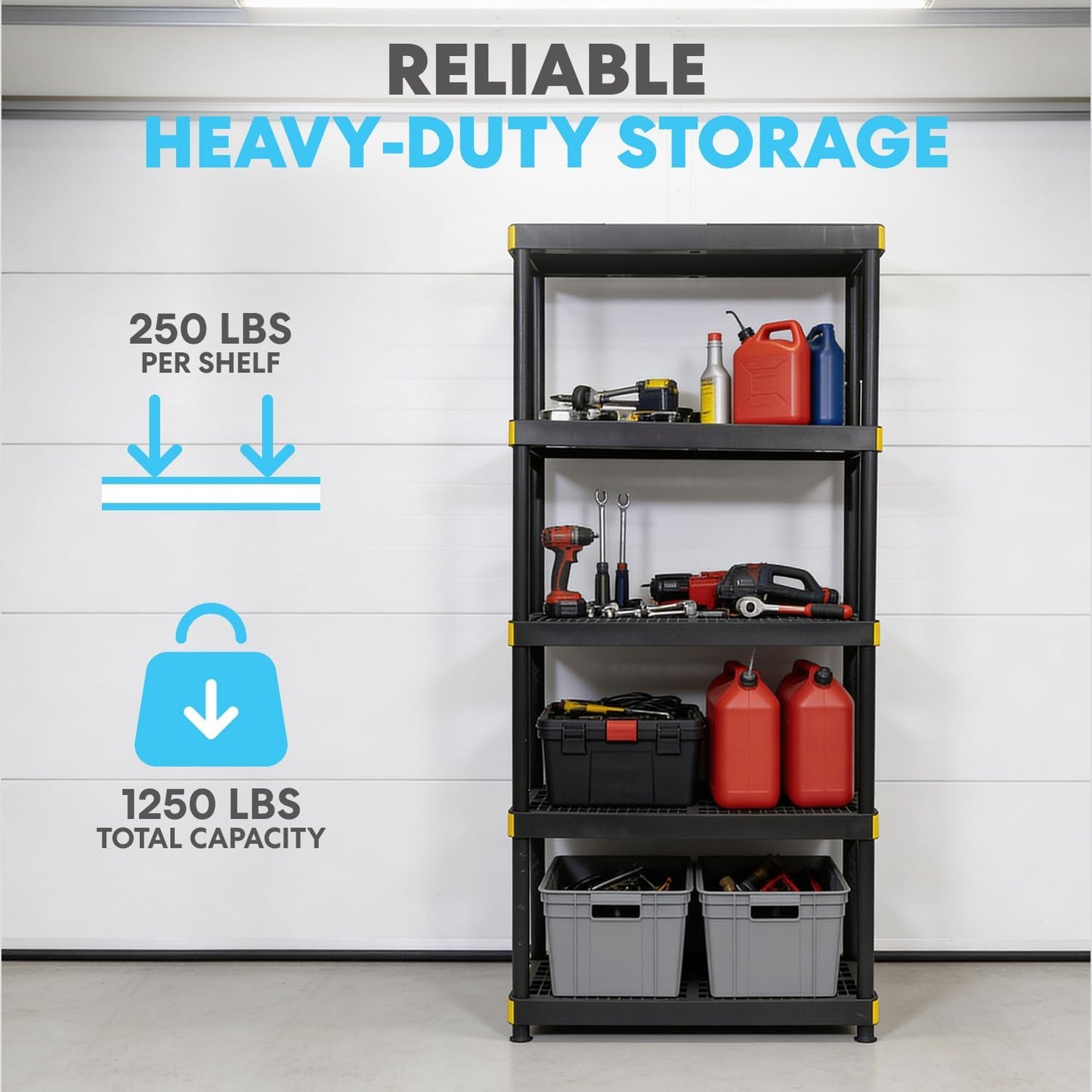 Simpli-Magic 5-Tier Heavy Duty Plastic Storage Shelving Unit, Garage & Outdoor Organizer, Modular Rack, 36 x 24 x 75 Inches, 250 lbs per Shelf, 1250 lbs Total Capacity